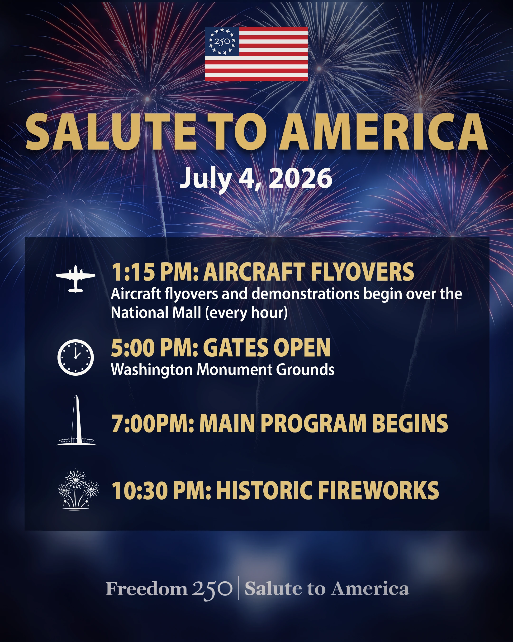 Salute to America
Celebration & Fireworks — photo 1